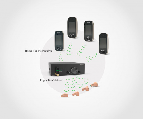 Аудиосуфлер Phonak Roger Earpiece фото 3 Аудиосуфлер Phonak Roger Earpiece фото 3