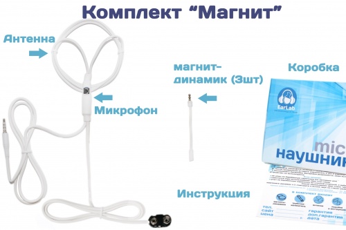 Комплект Hands Free + «Магнит»