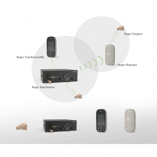 Аудиосуфлер Phonak Roger Earpiece фото 2 Аудиосуфлер Phonak Roger Earpiece фото 2